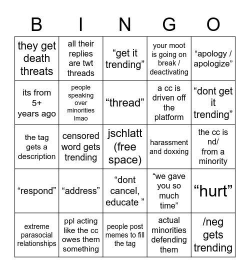 Keeping Up with mcyttwt Bingo Card