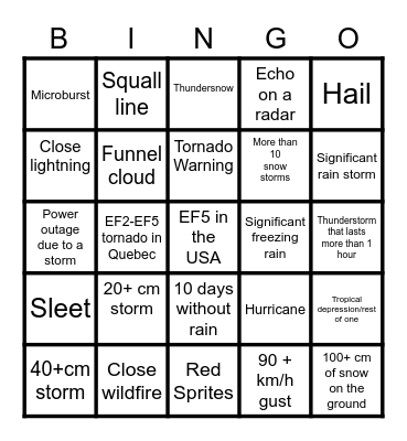 2021-2022 May 1st to May 1st storm season Bingo Card
