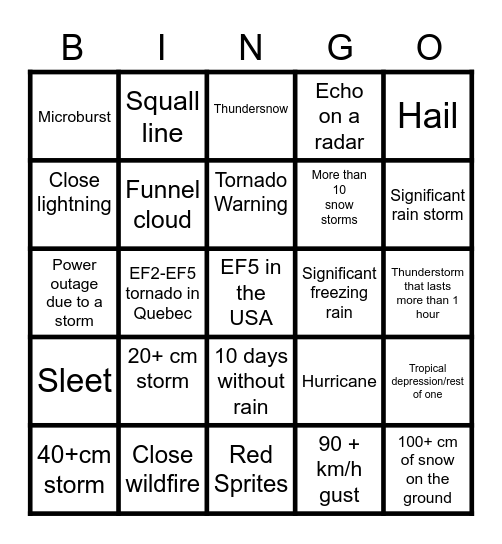 2021-2022 May 1st to May 1st storm season Bingo Card