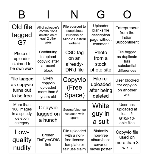 Wikimedia Commons Bingo Card