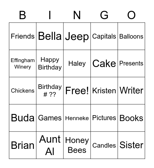 Happy Birthday Kristen Bingo Card