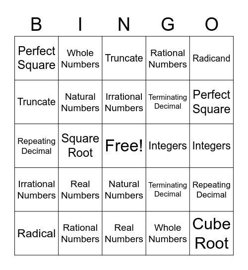 Real Number System Bingo Card