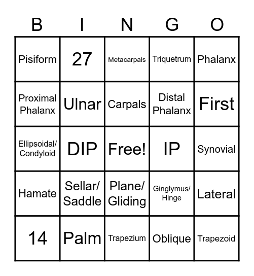 Upper Extremity Ch. 4 Bingo Card