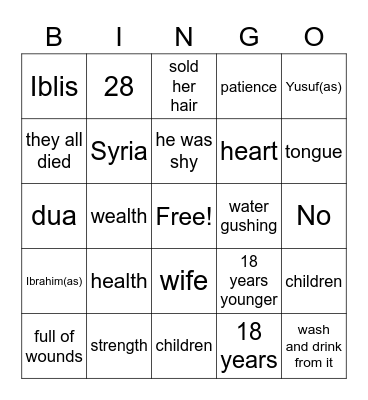 Prophet Ayub Bingo Card