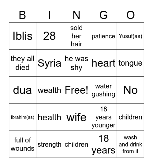 Prophet Ayub Bingo Card
