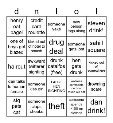 nyc trip (DN) Bingo Card