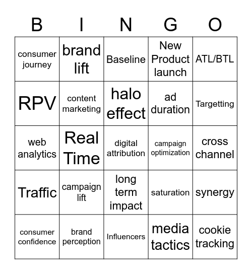 AHOD_PB Bingo Card