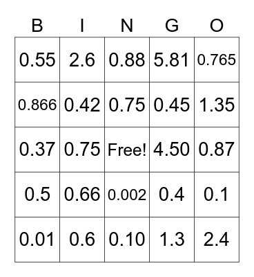 Fraction to Decimal Bingo Card