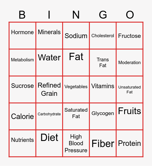 Nutrients/Eating Review Bingo Card