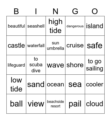 List #9 La Playa en América Latina Bingo Card