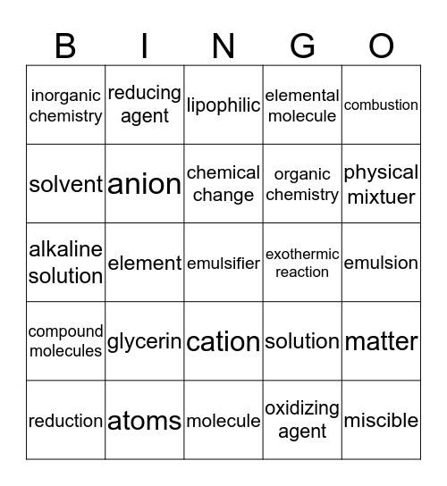 Chemistry Chapter Bingo Card