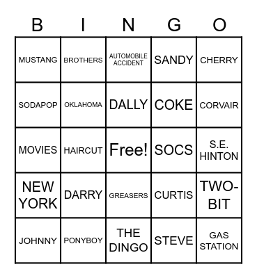 The Outsiders: Ch. 1 + 2 Bingo Card