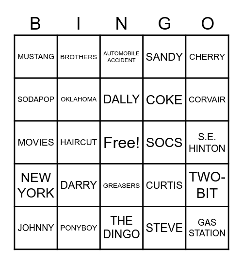 The Outsiders: Ch. 1 + 2 Bingo Card