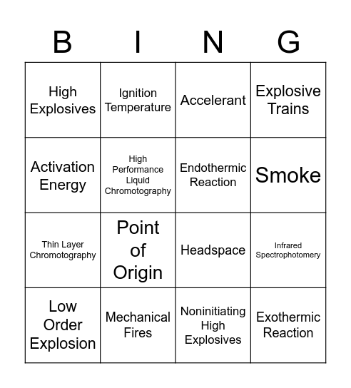 fire and explosions bingo Card