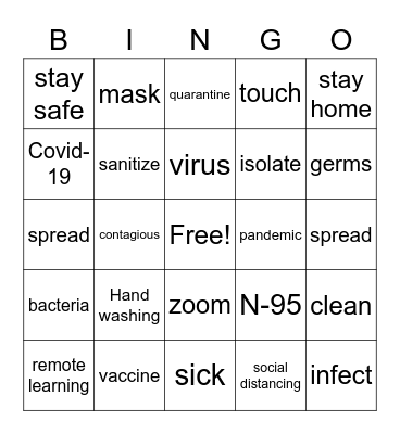 Coronavirus Bingo Card