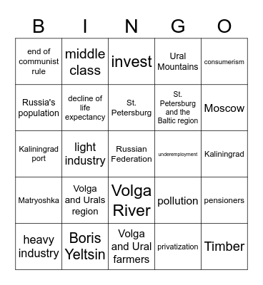 Chapter 15 - Russia Today Bingo Card