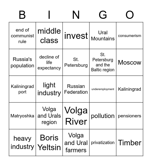 Chapter 15 - Russia Today Bingo Card