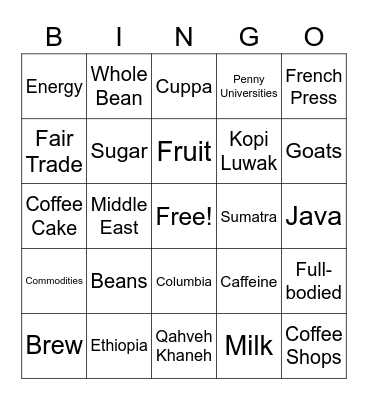 Coffee Bingo Card