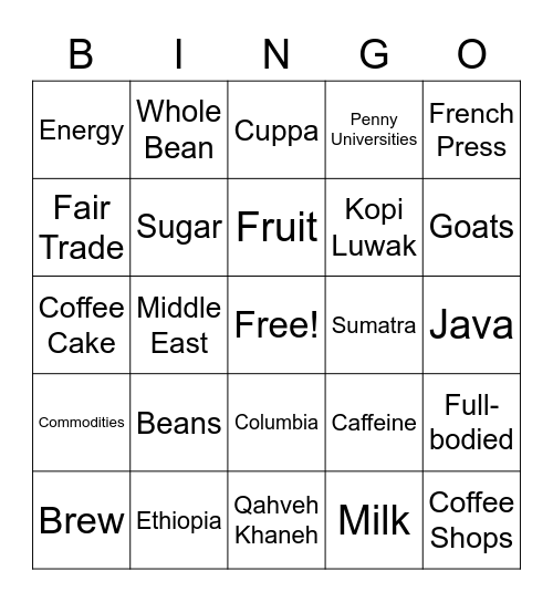 Coffee Bingo Card