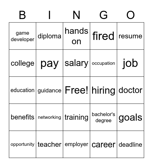 Career Day Vocabulary Bingo Card