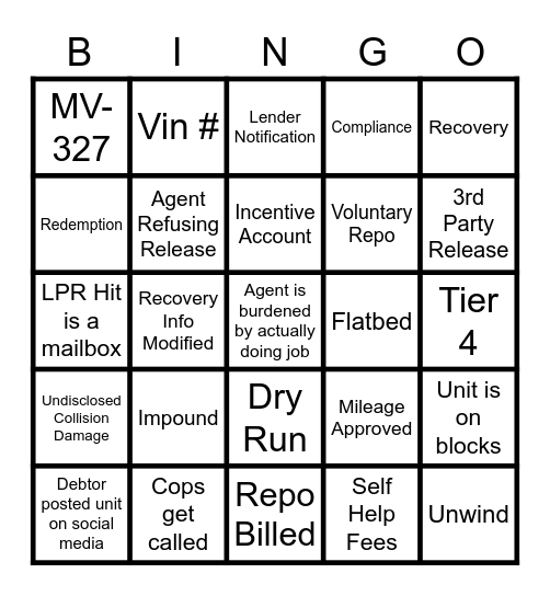 Repo Bingo Card