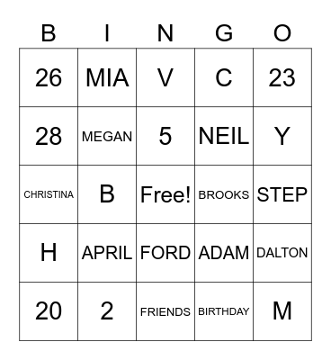 April Birthdays Bingo Card