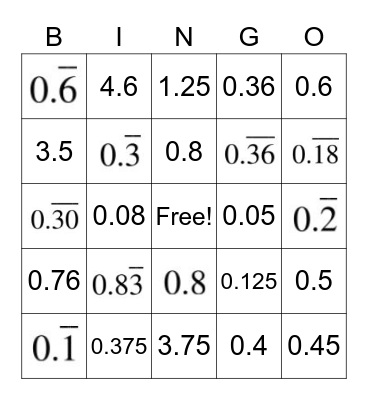 Fraction to Decimals Bingo Card
