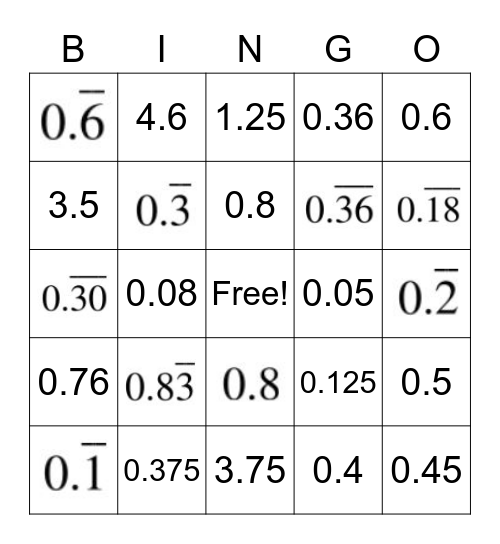 Fraction to Decimals Bingo Card