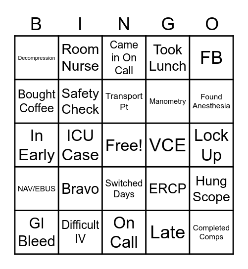 Endoscopy Bingo Card