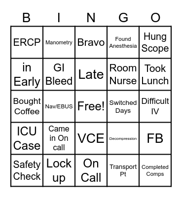 Endoscopy Bingo Card