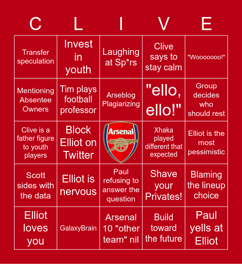 Arsenal Vision Bingo Card Bingo Card