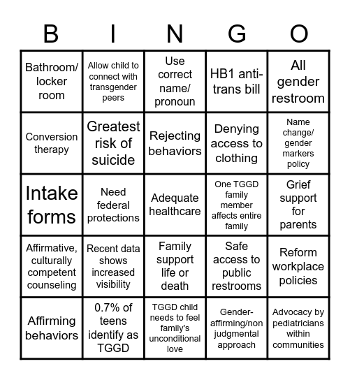 Transgender/Gender Diverse (TGGD) Info Bingo Card