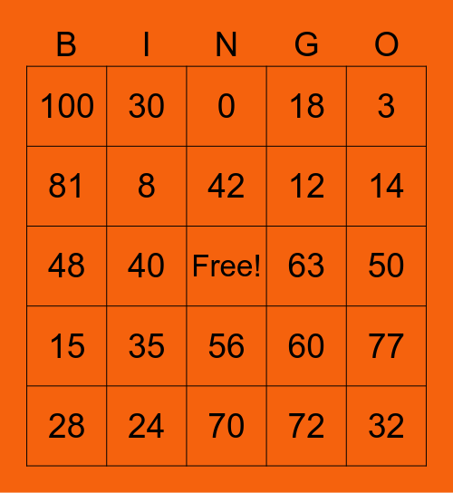 Math Multiplication Facts Bingo Card