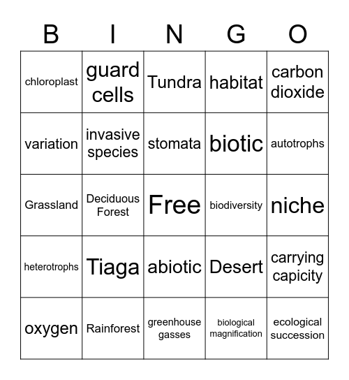 Ecology 1 Bingo Card