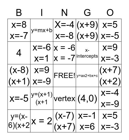 Factoring Quadratics Bingo Card