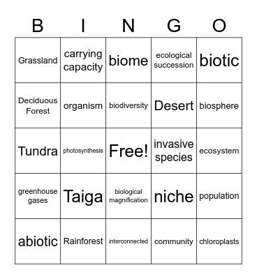 Ecology Review 2 Bingo Card