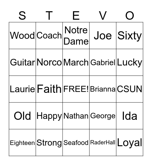 Steve's Sixtieth Bingo Card
