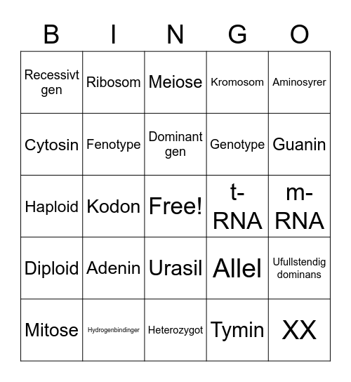 Bingo om genetikk Bingo Card