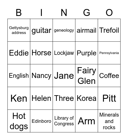 Jane Facts Bingo Card