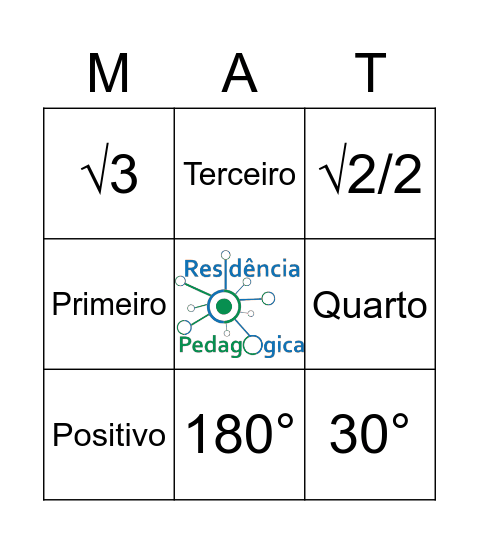 Bingo Trigonométrico Bingo Card