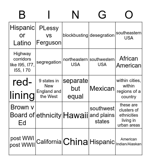 Ethnicity KI1 Bingo Card