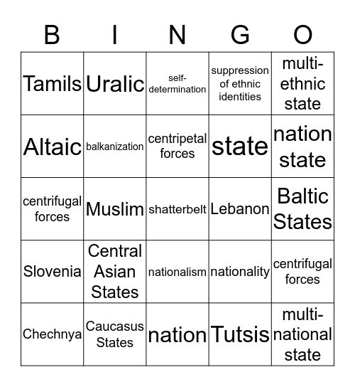 Ethnicity KI2 Bingo Card