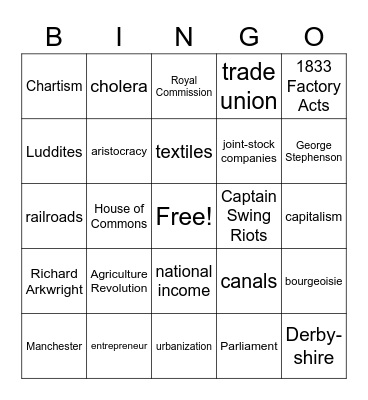 Industrial Revolution Bingo Card