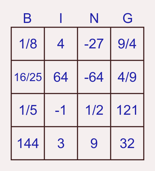 BINGO DA POTENCIAÇÃO Bingo Card