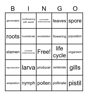 Life Science Bingo Card