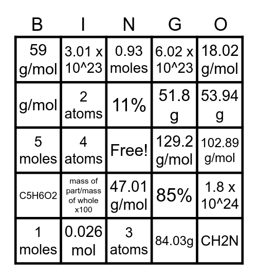 Molar Mass & Avogadro's Number Bingo Card