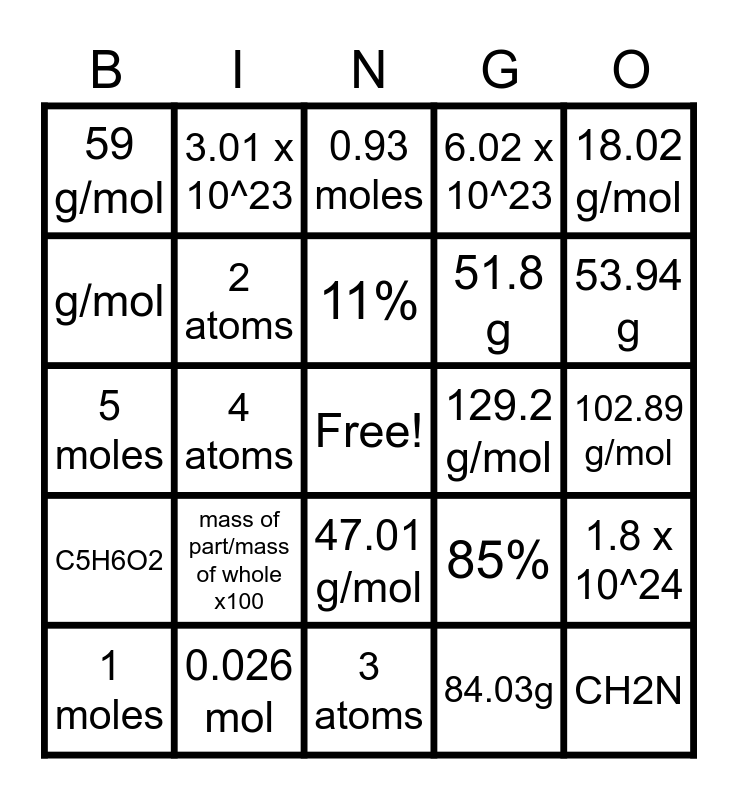 molar-mass-avogadro-s-number-bingo-card