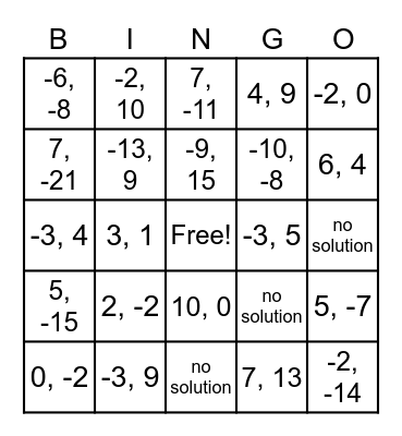 Absolute Value Equations Bingo Card