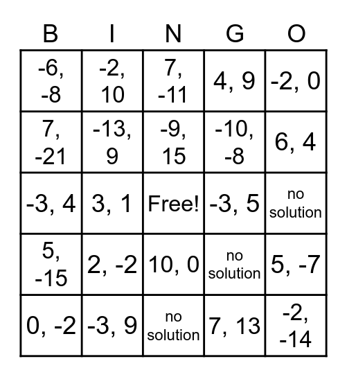 Absolute Value Equations Bingo Card