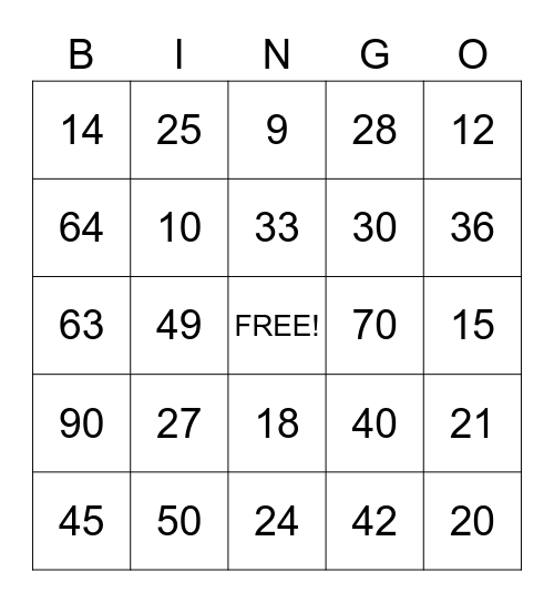 Multiplication Products Bingo Card
